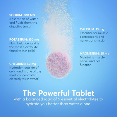 Electrolyte Effervescent Tablets|Sports Hydration & Electrolyte Supplement|Daily Hydration|OEM/ODM