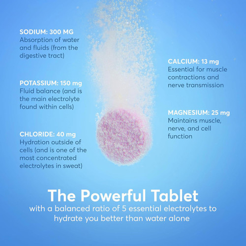 Electrolyte Effervescent Tablets|Sports Hydration & Electrolyte Supplement|Daily Hydration|OEM/ODM