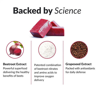 Beetroot Gummies | With Grape Seed Extract | Gentle Energy Support | Vegan-Friendly|OEM/ODM