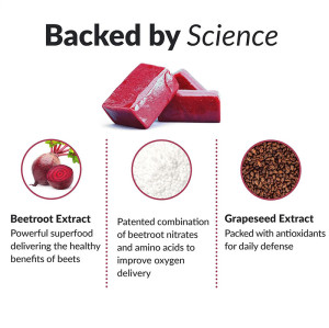 Beetroot Gummies | With Grape Seed Extract | Gentle Energy Support | Vegan-Friendly|OEM/ODM
