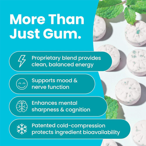 Chewable Gum Tablets | Sugar-Free Mint Flavor | Contains Natural Caffeine + L-Theanine|OEM/ODM