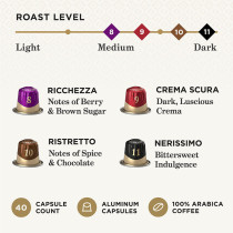 Coffee Capsules|Arabica Beans(Multiple Roast Levels Available)|Portable Coffee for Commuting|OEM/ODM