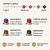 Coffee Capsules|Arabica Beans(Multiple Roast Levels Available)|Portable Coffee for Commuting|OEM/ODM