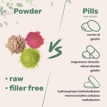 Compound Collagen Peptide Powder|Odorless, Easy-to-Dissolve Formula | With Biotin, Vitamin C|OEM/ODM