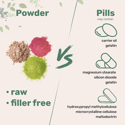 Compound Collagen Peptide Powder|Odorless, Easy-to-Dissolve Formula | With Biotin, Vitamin C|OEM/ODM