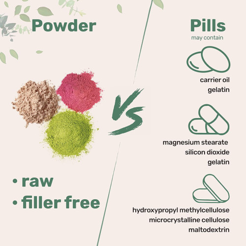 Compound Collagen Peptide Powder|Odorless, Easy-to-Dissolve Formula | With Biotin, Vitamin C|OEM/ODM