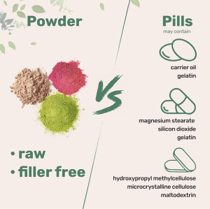 Marine Collagen Peptide Powder | Unflavored & Easily Dissolvable | Wild-Caught Source|OEM/ODM