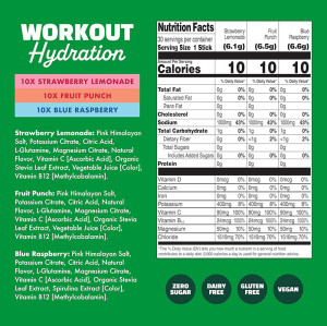 Electrolyte Powder|Multi-Electrolyte Formula|Portable Single-Serving Sticks|Assorted Flavors|OEM/ODM