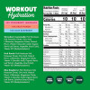 Electrolyte Powder|Multi-Electrolyte Formula|Portable Single-Serving Sticks|Assorted Flavors|OEM/ODM