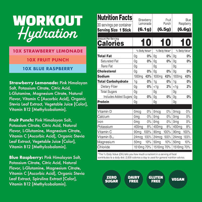 Electrolyte Powder|Multi-Electrolyte Formula|Portable Single-Serving Sticks|Assorted Flavors|OEM/ODM