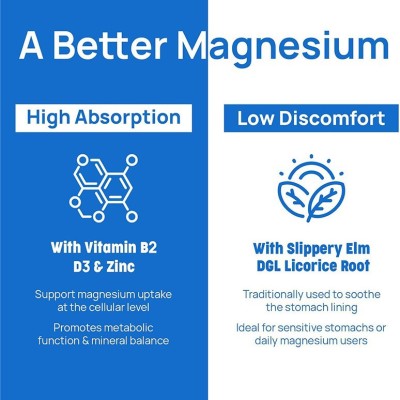 Magnesium Glycinate Capsules | Premium Formula | With Vitamins B & D3 | Citrate-Malate|OEM/ODM