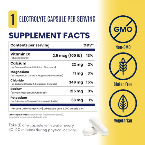 Buffered electrolyte capsules | Complex mineral formula | Sugar-free/non-GMO/vegetarian|OEM/ODM