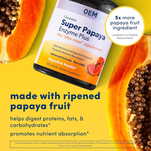 Papaya Digestive Enzyme Chewable Tablets | Mint Flavor | Multi-Enzyme Blend | Non-GMO|OEM/ODM