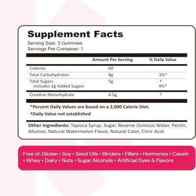 Creatine Monohydrate Gummies | Watermelon-Flavored Pectin Gummies | No Artificial Colors |OEM/ODM