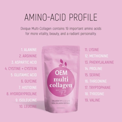 5-Type Complex Collagen Peptide Powder |Original Flavor/Zero Sucrose/Easily Soluble Powder|OEM/ODM