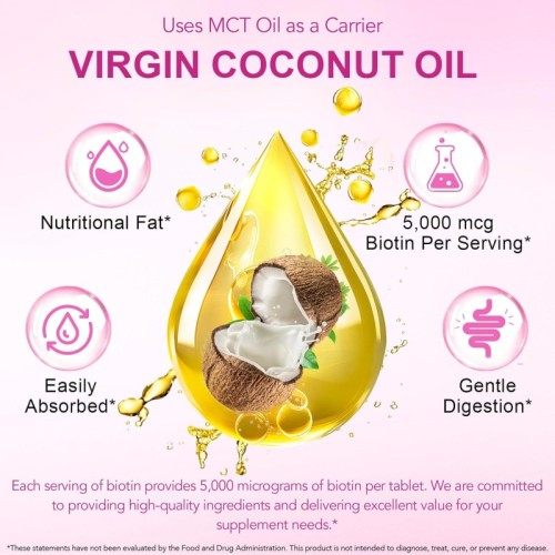 Biotin Complex Softgels |22-Nutrient Formula |MCT Coconut Oil Base|Skin, Nail, and Hair Support |OEM