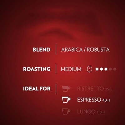 Espresso Coffee Capsules |Medium-Roast Arabica Coffee Beans |Compatible with Nespresso Machines|OEM