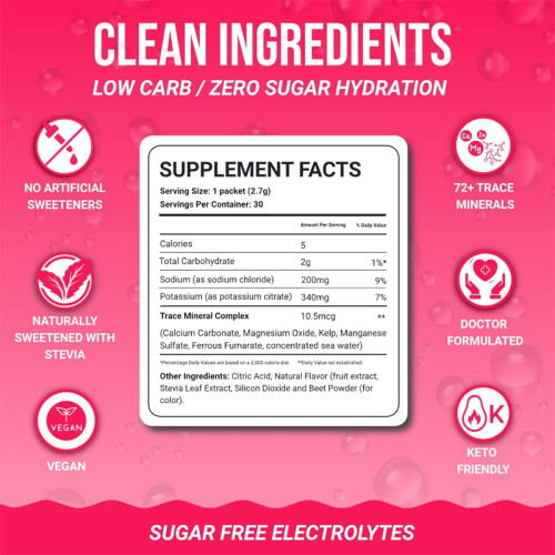Electrolyte Blend Powder | Raspberry Flavor | Keto-Friendly | Zero Sugar|OEM/ODM