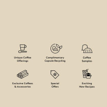 Double-Shot Espresso Capsules | Portable for Work-from-Home | Smooth and Full-Bodied|OEM/ODM