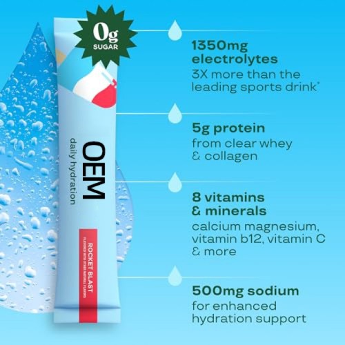 Electrolyte Powder | Rich in Vitamins & Minerals|Daily Hydration|Supports Collagen Replenishment|OEM