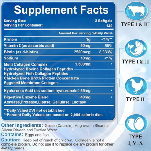 Multi-Type Collagen Peptide Softgels | With Hyaluronic Acid, Vitamin C, and Biotin|OEM/ODM