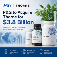 P&G to Acquire Thorne for $3.8 Billion, Signaling Continued Growth in the Supplement Industry