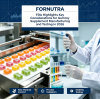 FDA Highlights Key Considerations for Gummy Supplement Manufacturing and Testing in 2026