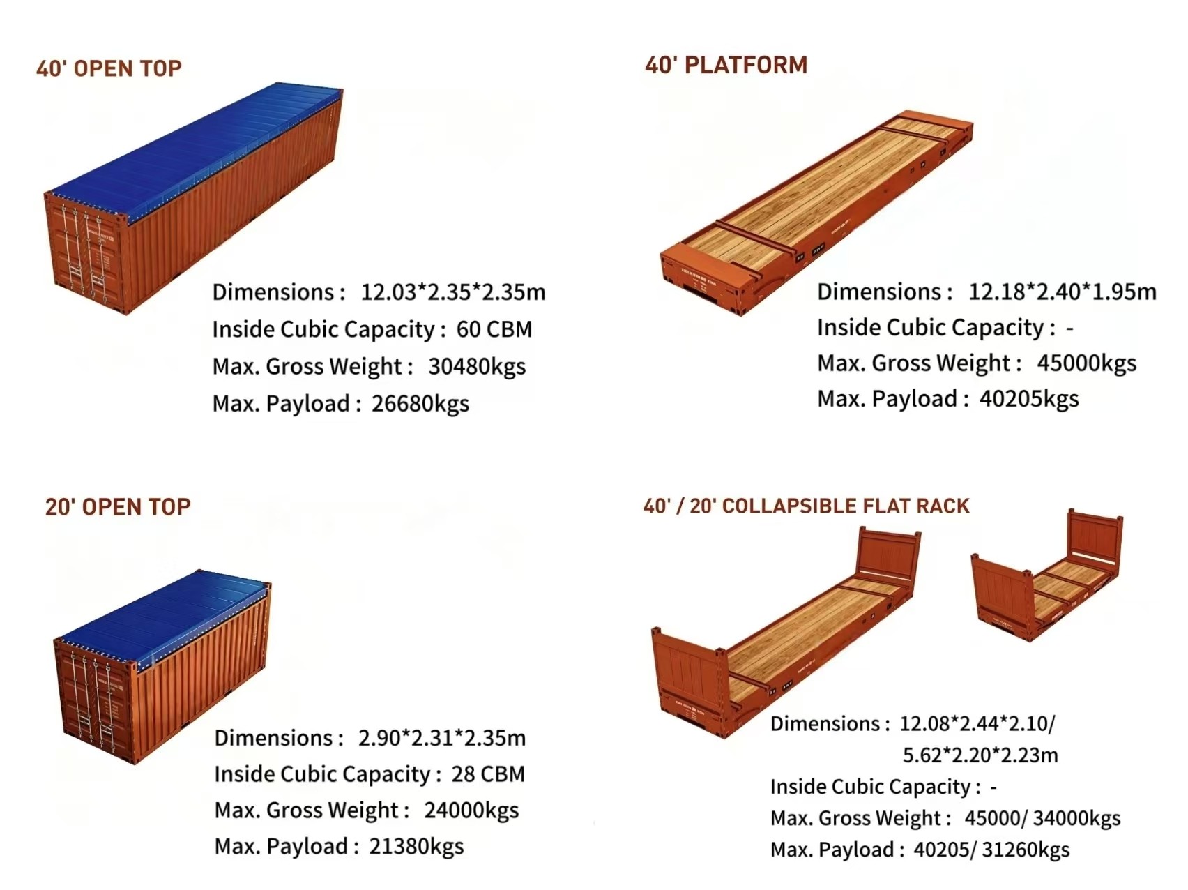 Heavy oversized equipment prepared at a shipyard for flat rack shipment