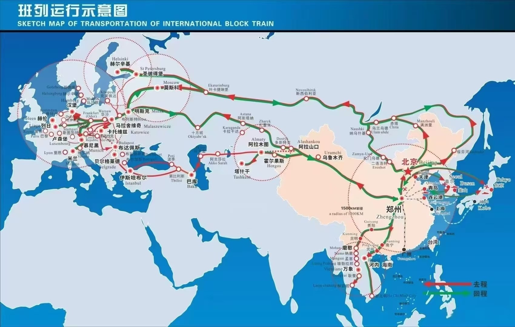 Freight train with shipping containers ready for international rail transport