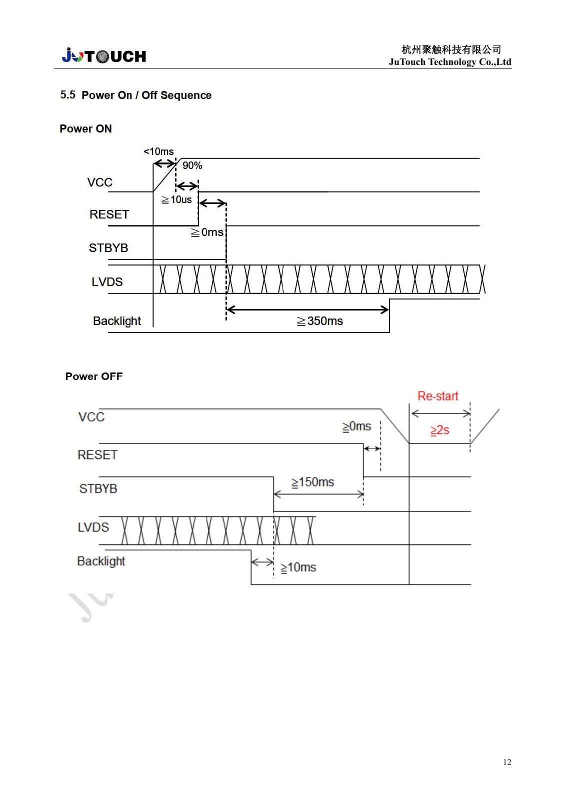 Original JT128TM001-V2 power-on and power-off sequence