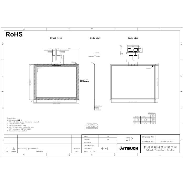 15.0" Stackup Capacitive Touch Panel JT150TP013-V1