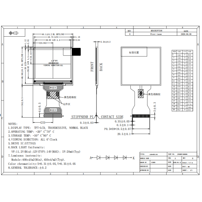 2.0-inch HVGA TFT-LCD Display Module with a-Si TFT Active Matrix, 16-bit RGB + 3-wire SPI Interface