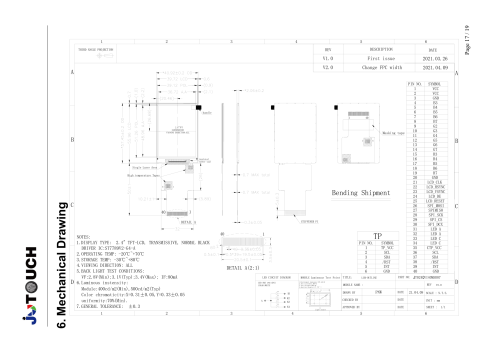2.4-inch QVGA TFT-LCD Display Module (500 cd/m²)