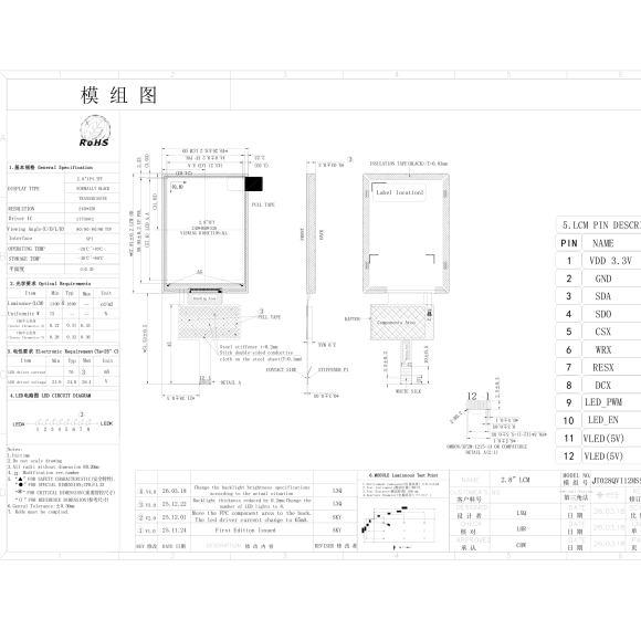 2.8-inch QVGA High-Brightness TFT-LCD Display Module (1600 cd/m²)