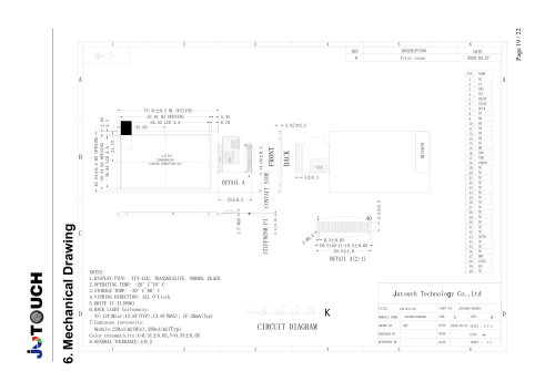 3.0-inch QVGA TFT-LCD Display Module (280 cd/m²)
