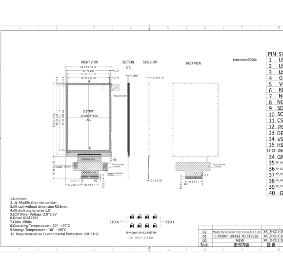 3.5-inch 320 × 480 Resolution TFT-LCD Display Module (500 cd/m²)