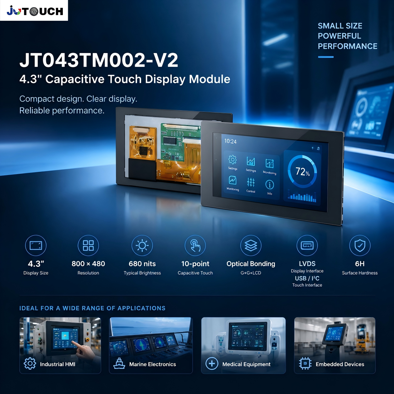 4.3-Inch Capacitive Touch Display Module: A Compact Display Solution for Embedded Applications