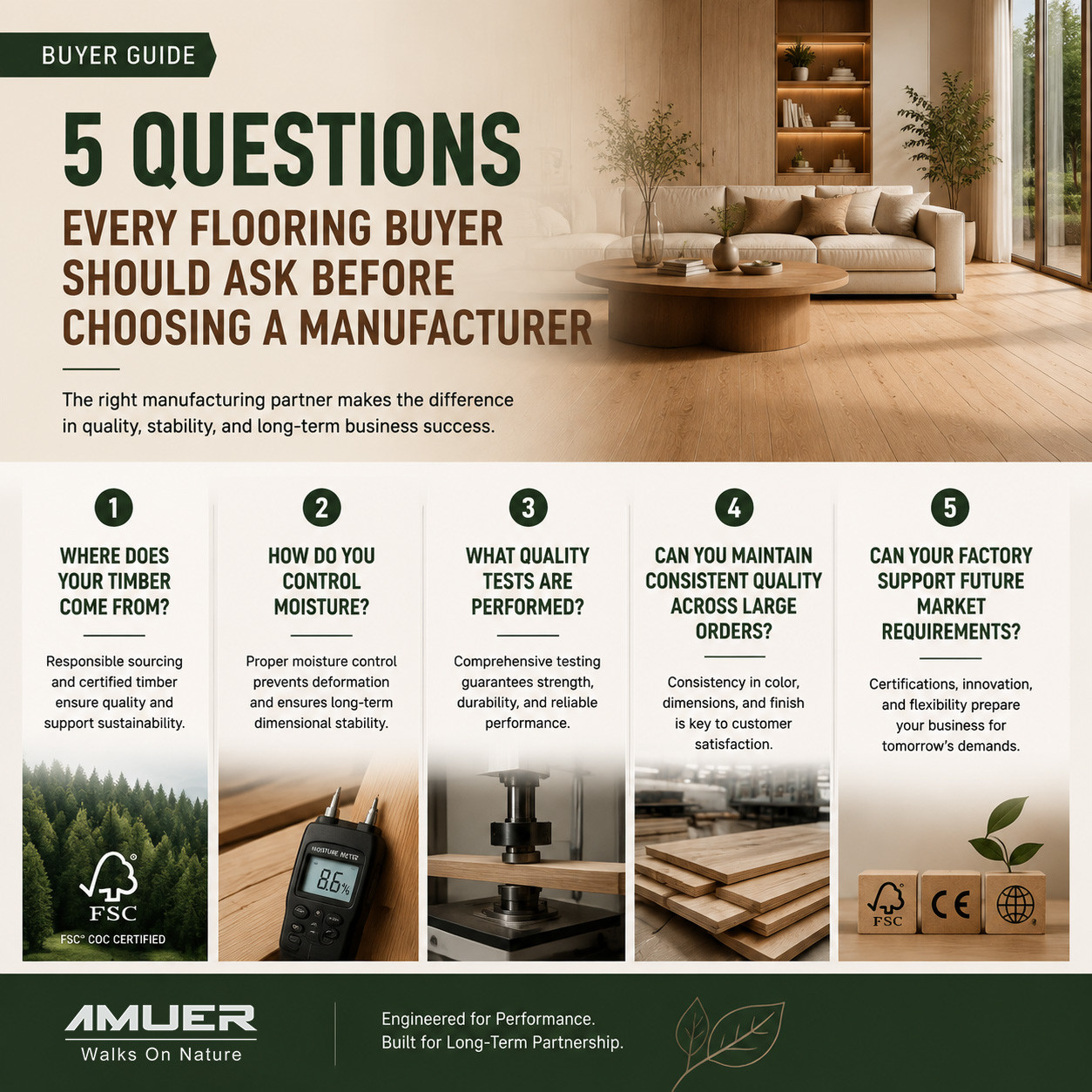 5 Questions Every Flooring Buyer Should Ask Before Choosing a Wood Flooring Manufacturer