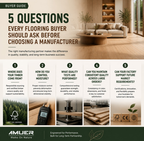 5 Questions Every Flooring Buyer Should Ask Before Choosing a Wood Flooring Manufacturer