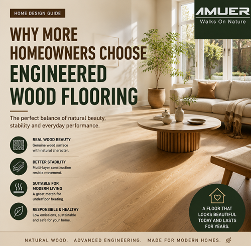 Why More Homeowners Choose Engineered Wood Flooring