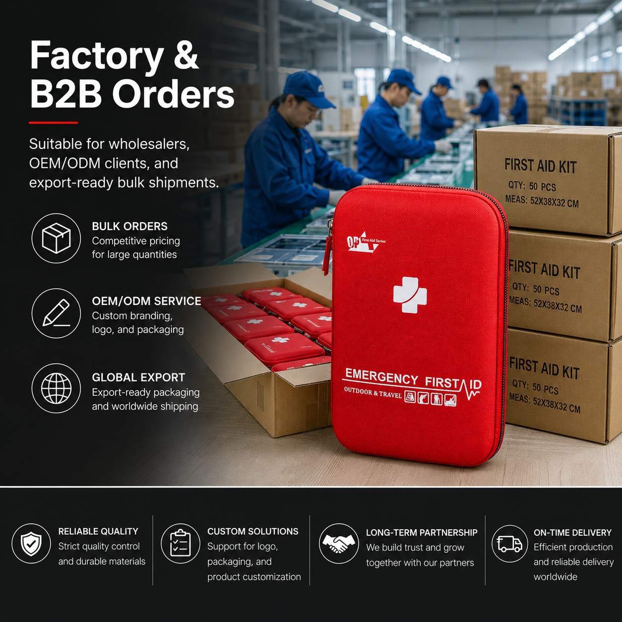 FA31-Emergency FirstAidKit application-4