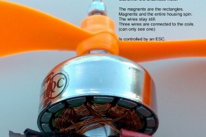 What Is Motor KV Rating and How Is It Calculated?