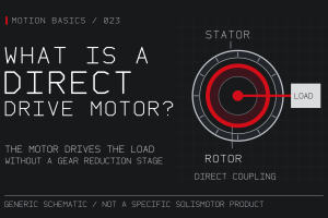 What Is a Direct Drive Motor?