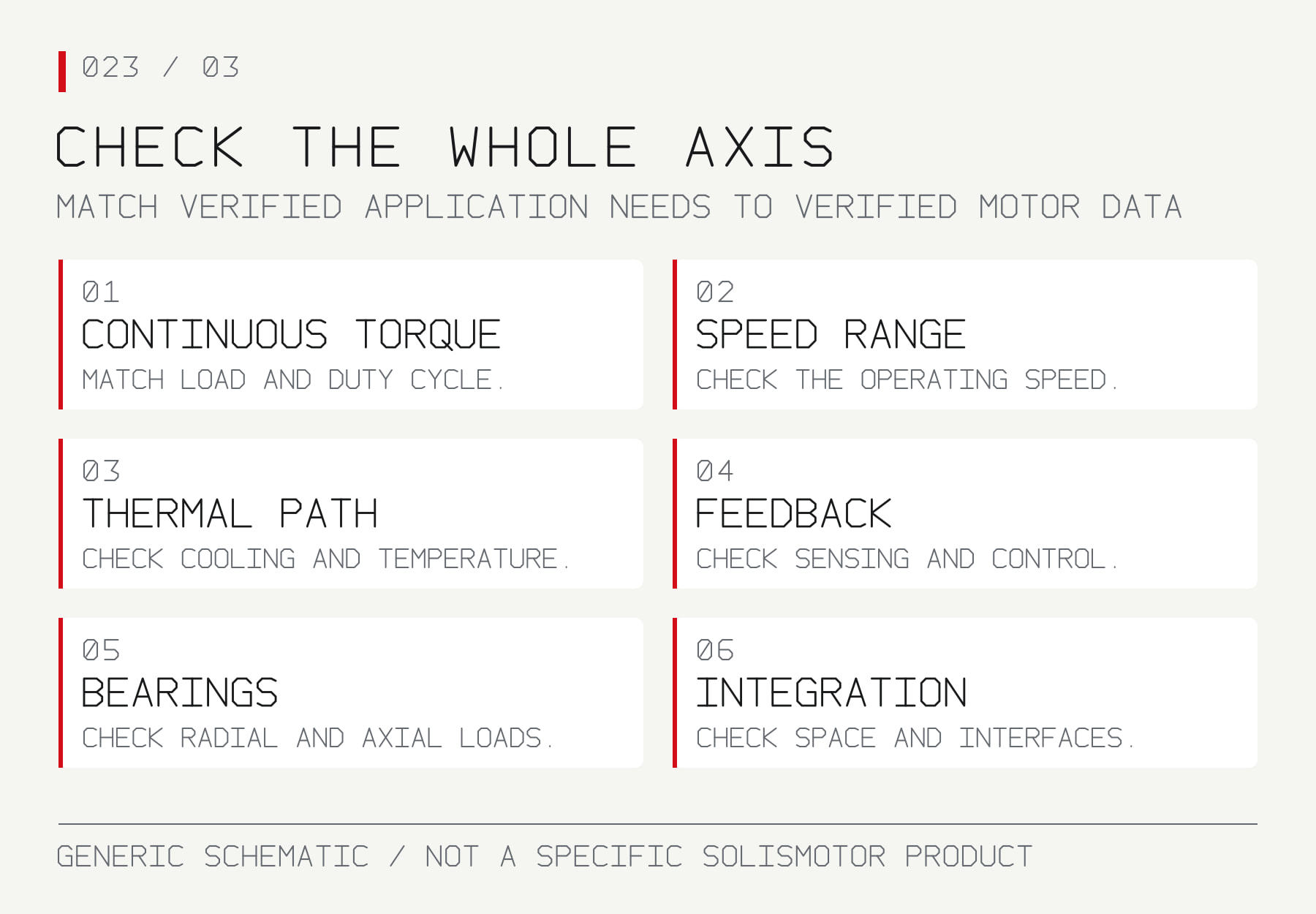 Six application checks for a direct-drive axis: continuous torque, speed range, thermal path, feedback, bearings and integration.