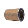 Air Filter Element for Screw Compressors | Direct-Fit Element Supplier 99266702