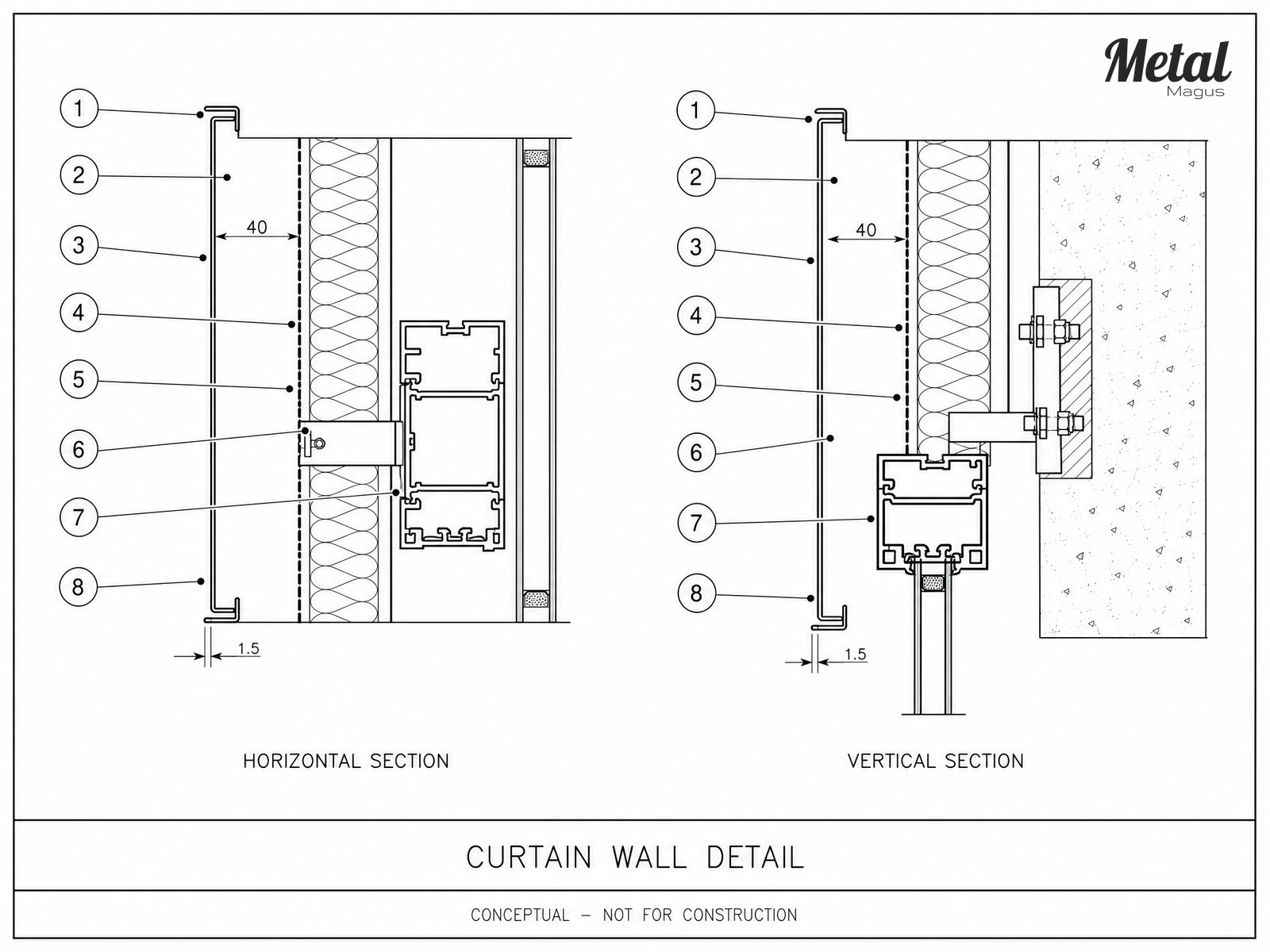 Curtain wall node detail showing the folded edge and glass setback
