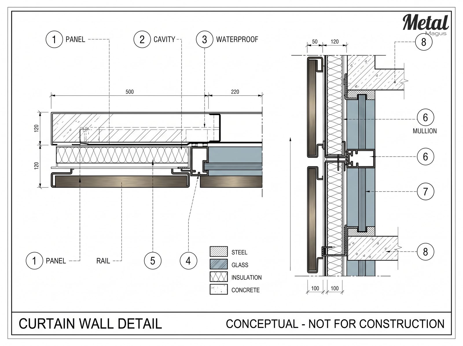 Facade node detail showing the folded edge and glass recess