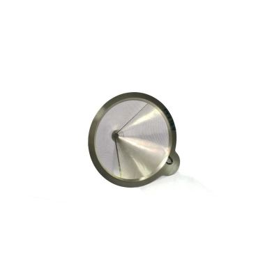 Etched Stainless Steel Coffee Filter Mesh | Custom Coffee Machine Filter Screen Manufacturer