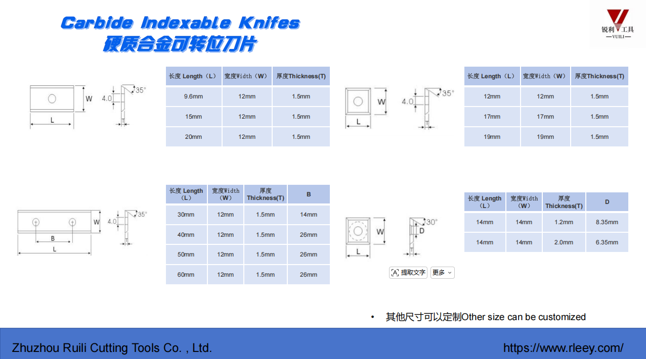 carbide blade size 01