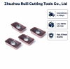 Coated vs Uncoated Carbide Blades: Which Is Better for Your Cutting Application